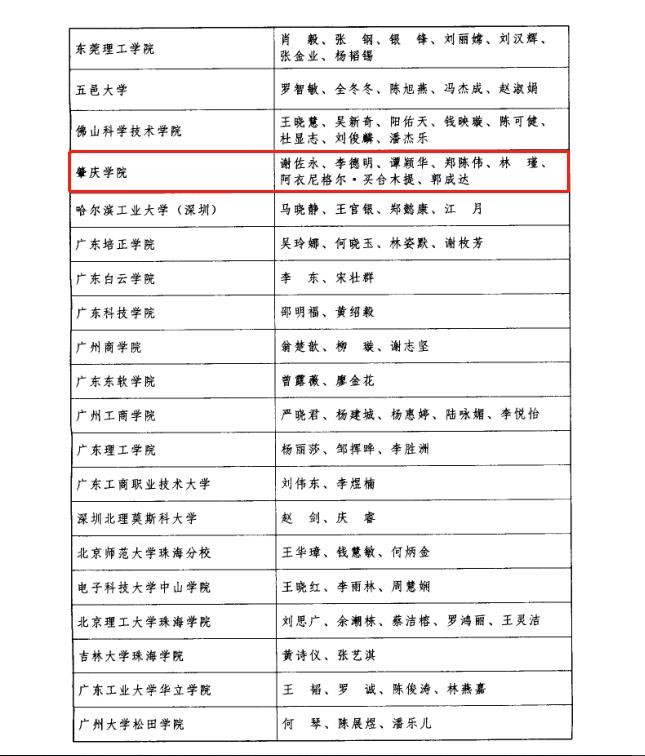 1A3BC